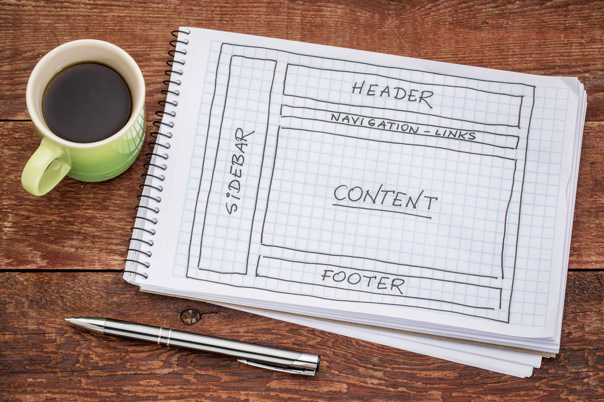 What a Beautiful Site: 10 Important Web Design Elements Every Site Needs